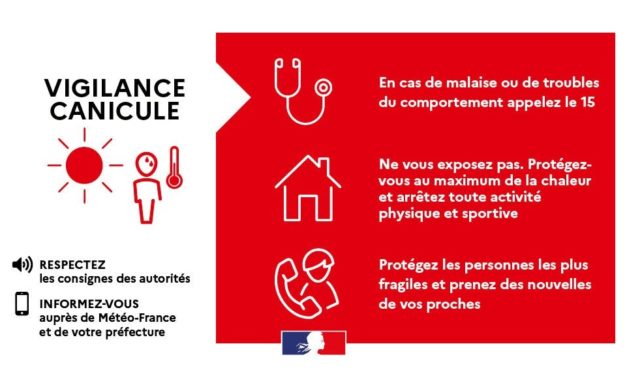 Vigilances à la sécheresse et à la canicule dans tout le département