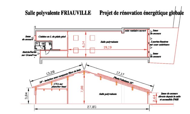 Rénovation de la salle polyvalente – étude en cours